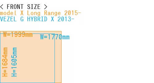 #model X Long Range 2015- + VEZEL G HYBRID X 2013-